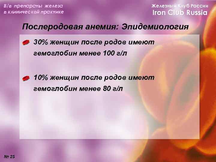 В/в препараты железа в клинической практике Железный Клуб России Iron Club Russia Послеродовая анемия: