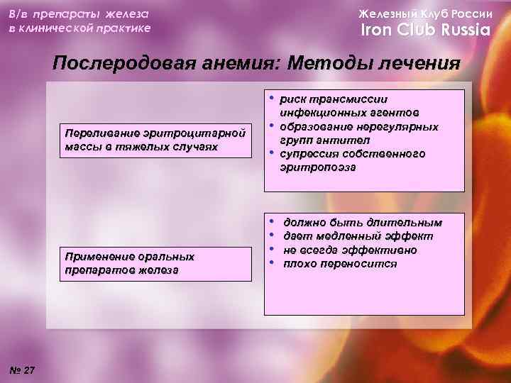 В/в препараты железа в клинической практике Железный Клуб России Iron Club Russia Послеродовая анемия: