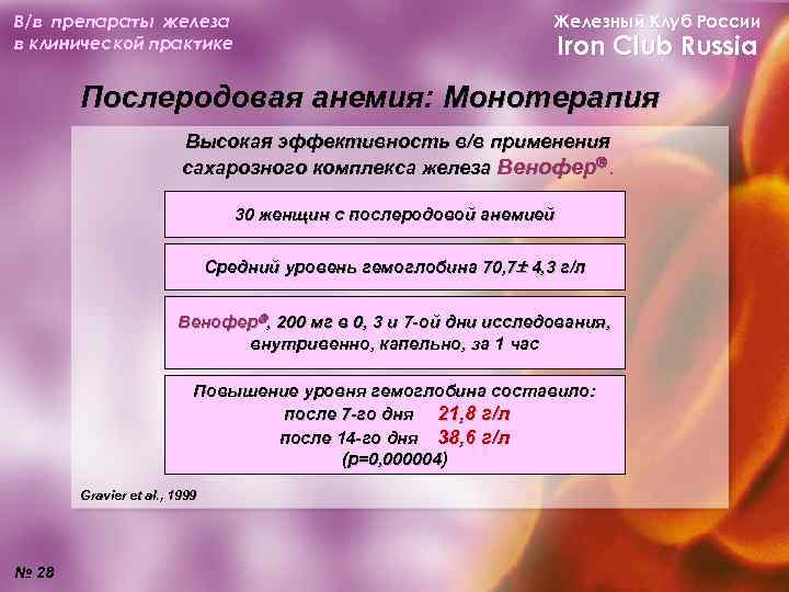 В/в препараты железа в клинической практике Железный Клуб России Iron Club Russia Послеродовая анемия: