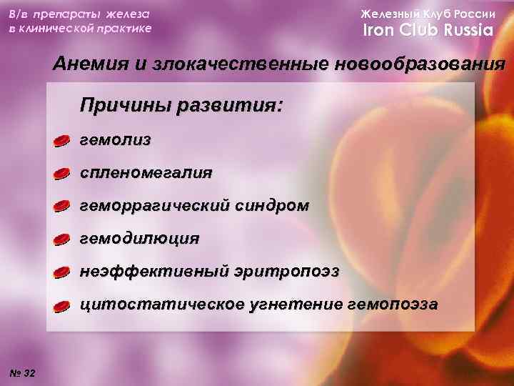 В/в препараты железа в клинической практике Железный Клуб России Iron Club Russia Анемия и