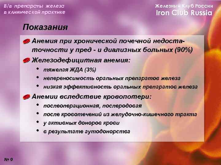 В/в препараты железа в клинической практике Железный Клуб России Iron Club Russia Показания Анемия
