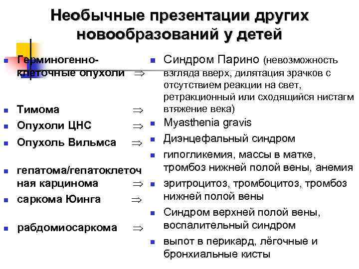 Необычные презентации других новообразований у детей n Герминогенноклеточные опухоли n Тимома Опухоли ЦНС n
