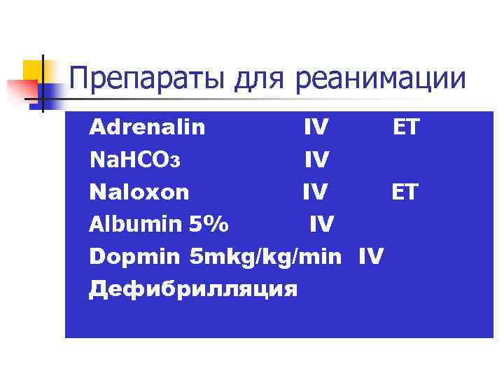 Препараты для реанимации n n n Аdrenalin IV ET Na. HCO 3 IV Naloxon