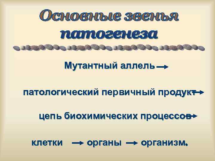 Мутантный аллель патологический первичный продукт цепь биохимических процессов клетки органы организм. 