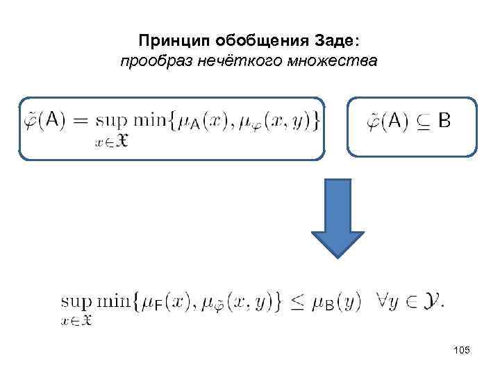  Принцип обобщения Заде: прообраз нечёткого множества 105 