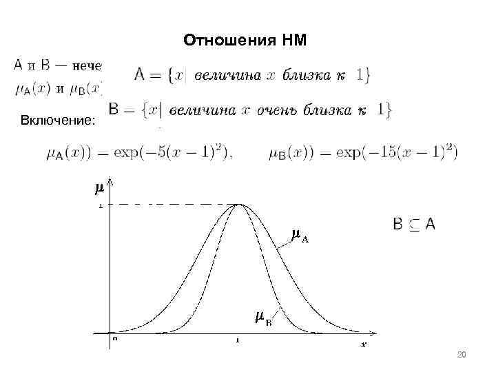 Отношения НМ Включение: 20 