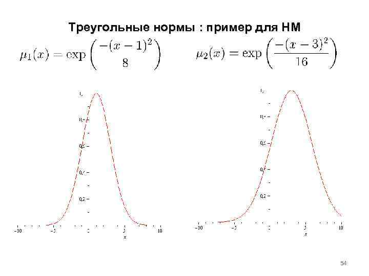 Треугольные нормы : пример для НМ 54 