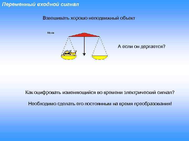 Переменный входной сигнал Взвешивать хорошо неподвижный объект Movie А если он дергается? Как оцифровать