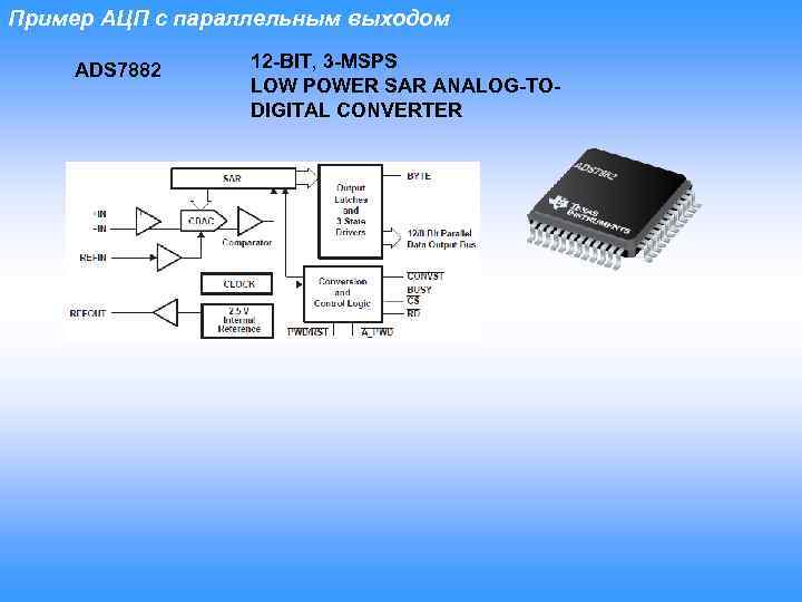 Пример АЦП с параллельным выходом ADS 7882 12 -BIT, 3 -MSPS LOW POWER SAR