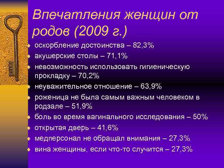 Впечатления женщин от родов (2009 г. ) ¨ оскорбление достоинства – 82, 3% ¨