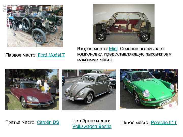 Первое место: Ford Model T Третье место: Citroën DS Второе место: Mini. Сечение показывает