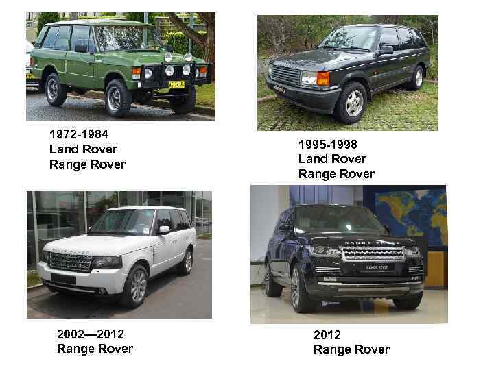 1972 -1984 Land Rover Range Rover 2002— 2012 Range Rover 1995 -1998 Land Rover