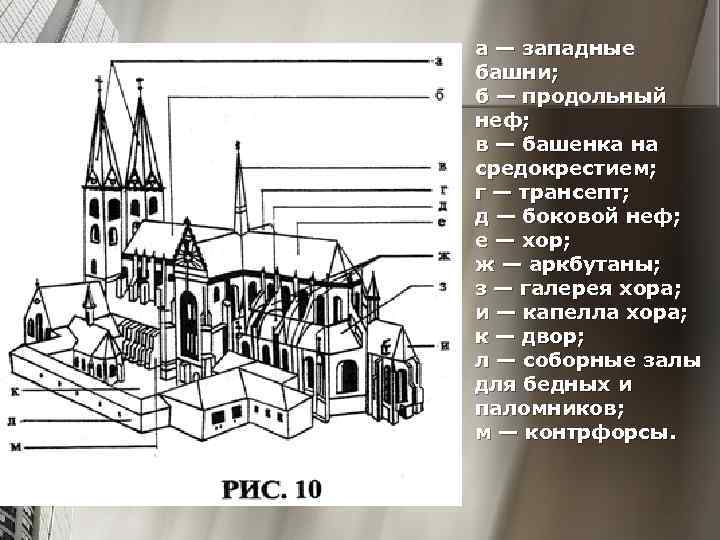 а — западные башни; б — продольный неф; в — башенка на средокрестием; г