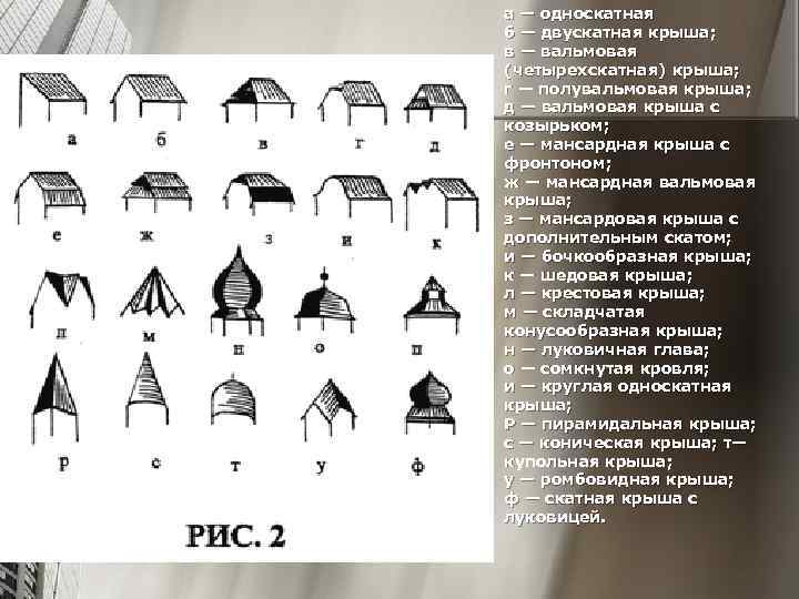 Термины архитектуры в картинках