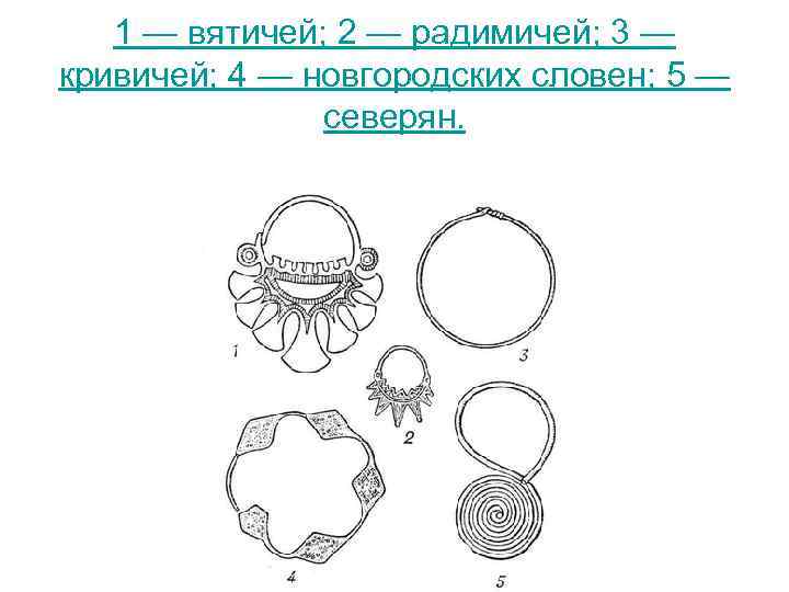 1 — вятичей; 2 — радимичей; 3 — кривичей; 4 — новгородских словен; 5