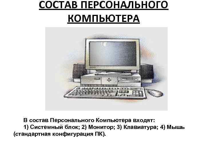 СОСТАВ ПЕРСОНАЛЬНОГО КОМПЬЮТЕРА В состав Персонального Компьютера входят: 1) Системный блок; 2) Монитор; 3)