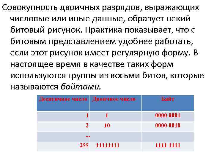Совокупность двоичных разрядов, выражающих числовые или иные данные, образует некий битовый рисунок. Практика показывает,