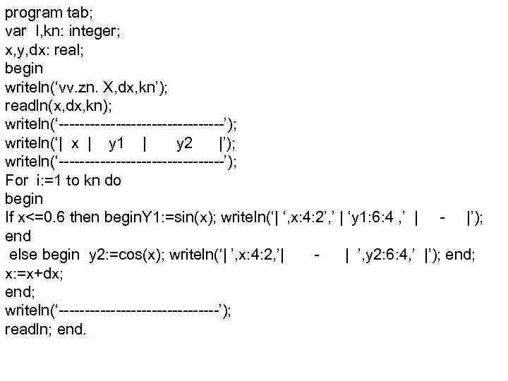 program tab; var I, kn: integer; x, y, dx: real; begin writeln(‘vv. zn. X,