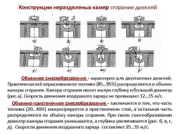 Конструкции неразделеных камер сгорания дизелей Объемное смесеобразование - характерно для двухтактных дизелей. Практически всё