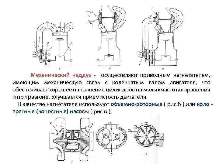 Схема наддува д49