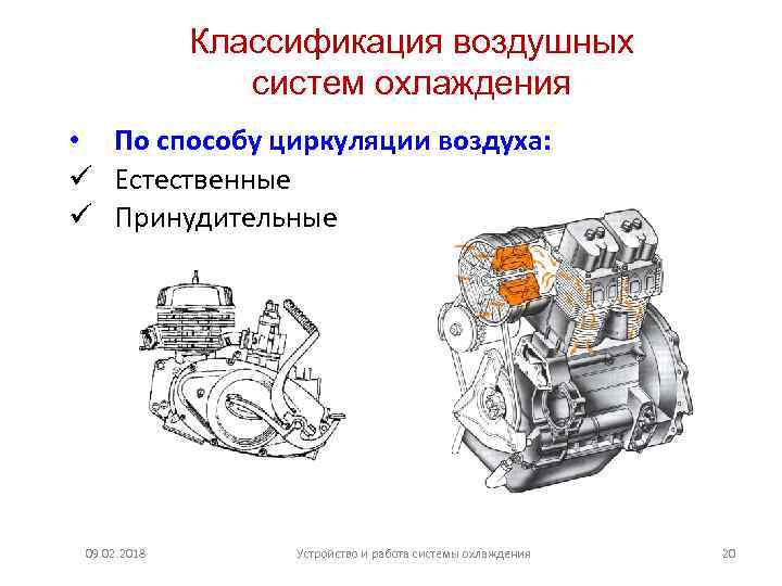 Классификация воздушных систем охлаждения • По способу циркуляции воздуха: ü Естественные ü Принудительные 09.