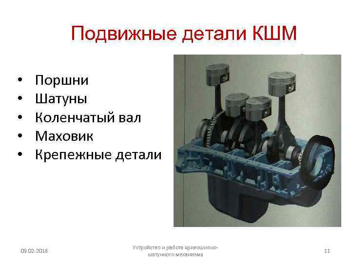 Подвижные детали КШМ • • • Поршни Шатуны Коленчатый вал Маховик Крепежные детали 09.