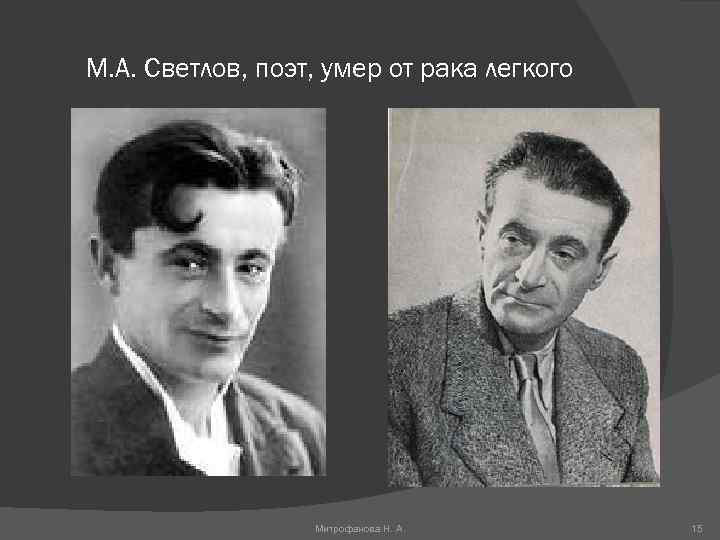 М. А. Светлов, поэт, умер от рака легкого Митрофанова Н. А. 15 