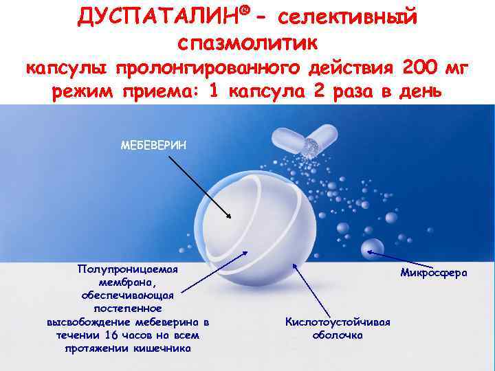 Капсулы пролонгированного действия. Пролонгированное высвобождение. Что такое Микросфера в медицине. Таблетки в кислотоустойчивой оболочке.