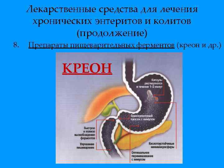 Вылечу энтериты. Ферментные препараты при колите. Лекарство от кишечного колита. Колит кишечника лекарства. Препараты от хронического колита.