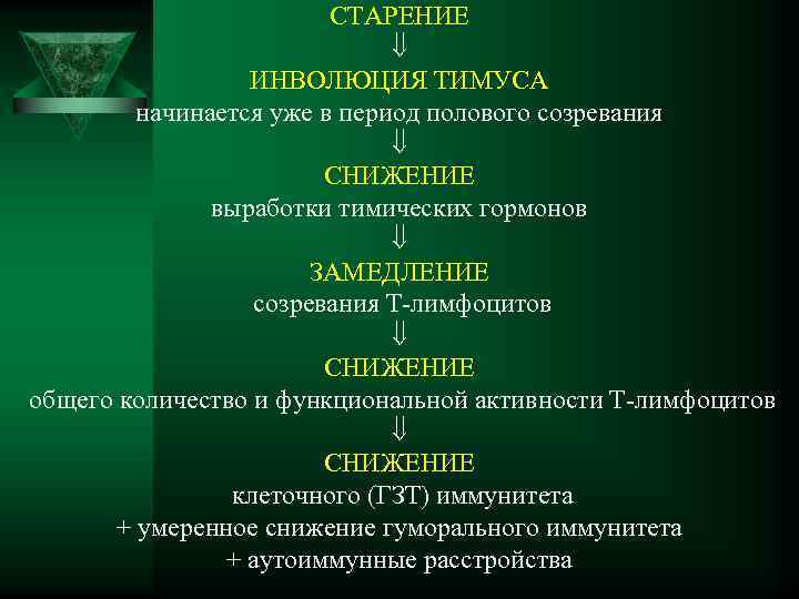 СТАРЕНИЕ ИНВОЛЮЦИЯ ТИМУСА начинается уже в период полового созревания СНИЖЕНИЕ выработки тимических гормонов ЗАМЕДЛЕНИЕ