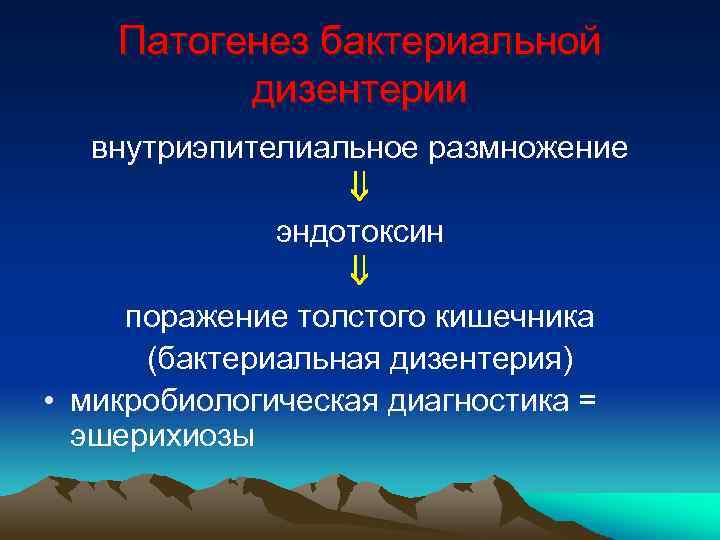 Патогенез бактериальной дизентерии внутриэпителиальное размножение эндотоксин поражение толстого кишечника (бактериальная дизентерия) • микробиологическая диагностика