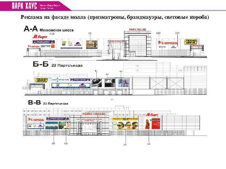 Реклама на фасаде молла (призматроны, брандмауэры, световые короба) 