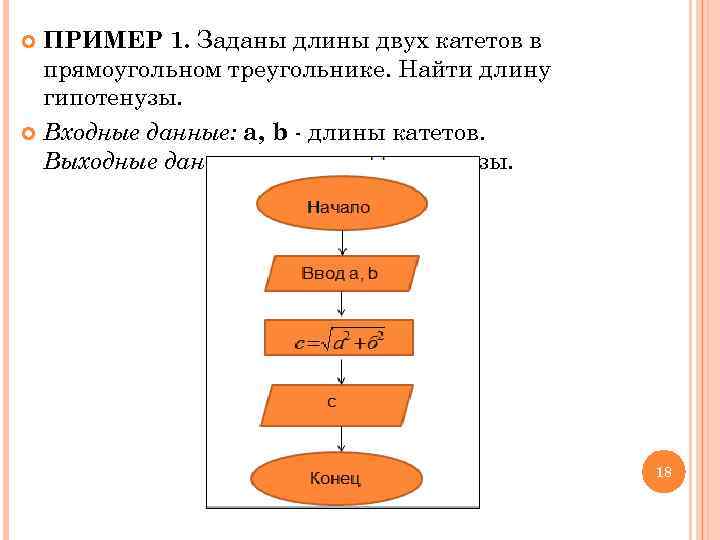 ПРИМЕР 1. Заданы длины двух катетов в прямоугольном треугольнике. Найти длину гипотенузы. Входные данные: