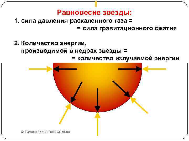 Равновесие звезды: 1. сила давления раскаленного газа = = сила гравитационного сжатия 2. Количество