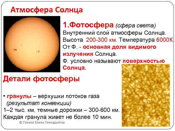 Атмосфера Солнца 1. Фотосфера (сфера света) Внутренний слой атмосферы Солнца. Высота 200 -300 км.