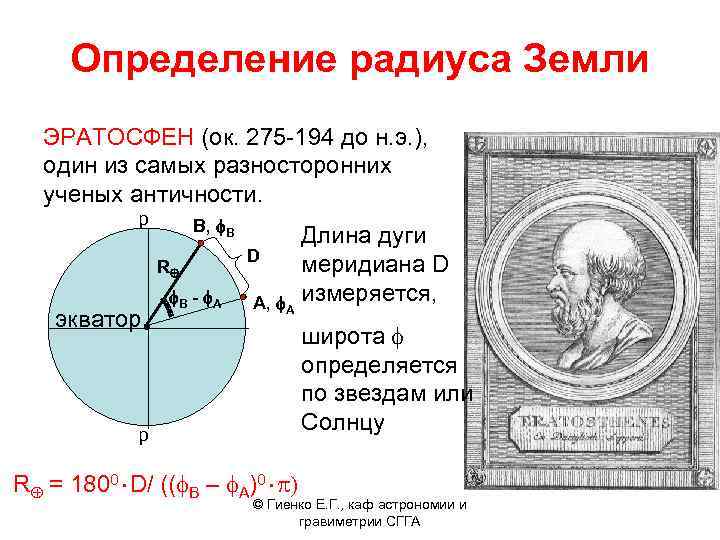 Как эратосфен измерил землю проект