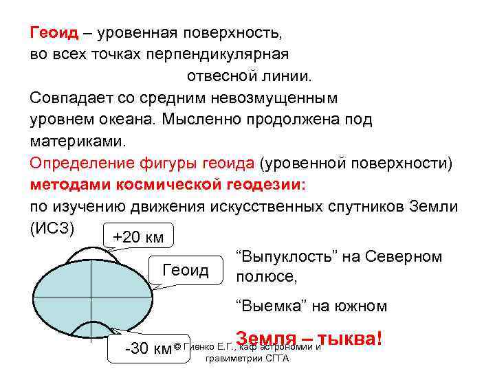 Перпендикулярная земле. Геоид уровенная поверхность. Понятие о геоиде. Геоид это кратко. Геоид это в геодезии.