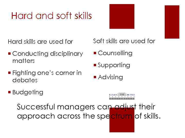 Hard and soft skills Hard skills are used for Soft skills are used for