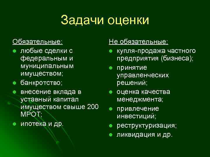 Задачи оценки Обязательные: l любые сделки с федеральным и муниципальным имуществом; l банкротство; l