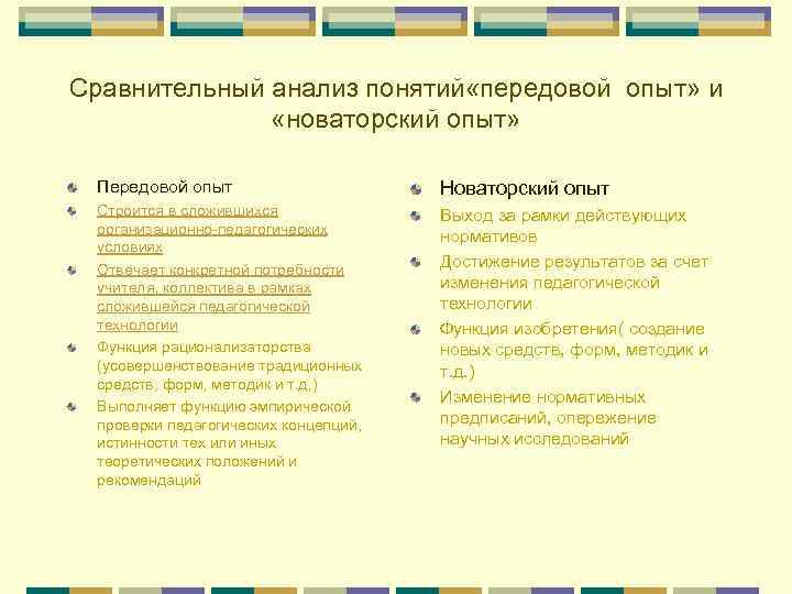 Передовой опыт в образовании. Сравнительный анализ понятий. Передовой инновационный опыт это. Анализ передового опыта. Анализ передовой опыт и новаторский опыт.