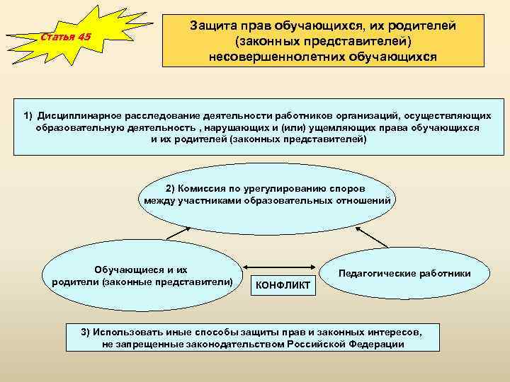 Представителей несовершеннолетних обучающихся