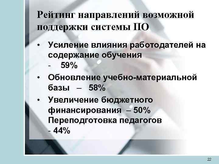 Рейтинг направлений возможной поддержки системы ПО • Усиление влияния работодателей на содержание обучения -