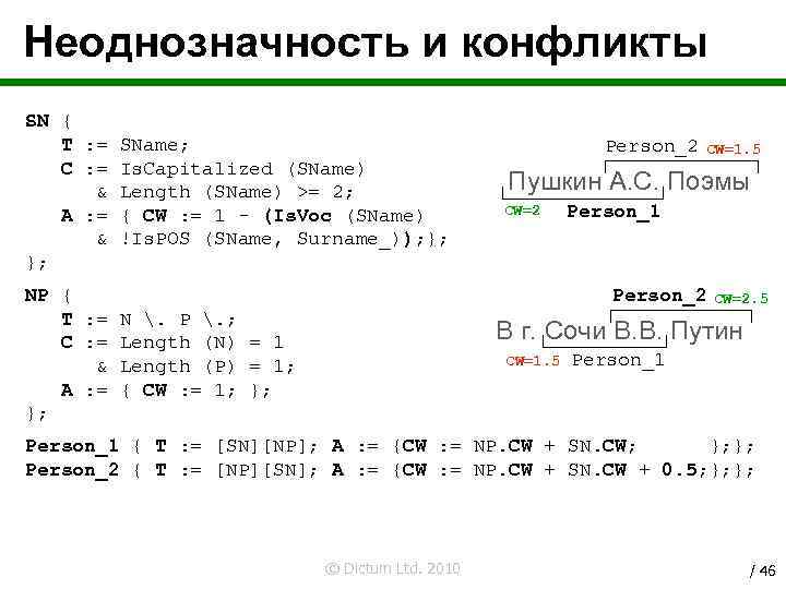 Неоднозначность и конфликты SN { T : = SName; C : = Is. Capitalized