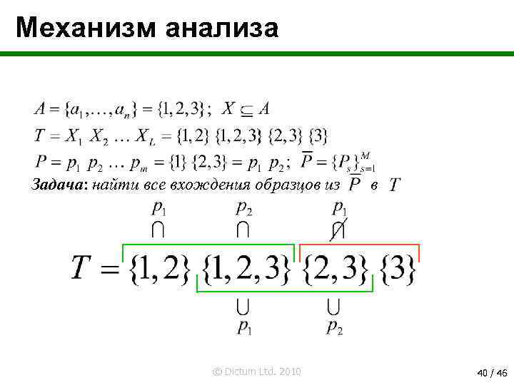 Механизм анализа Задача: найти все вхождения образцов из © Dictum Ltd. 2010 в 40