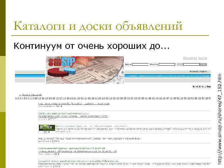 Каталоги и доски объявлений http: //www. smsip. ru/shares/47_152. htm Континуум от очень хороших до.