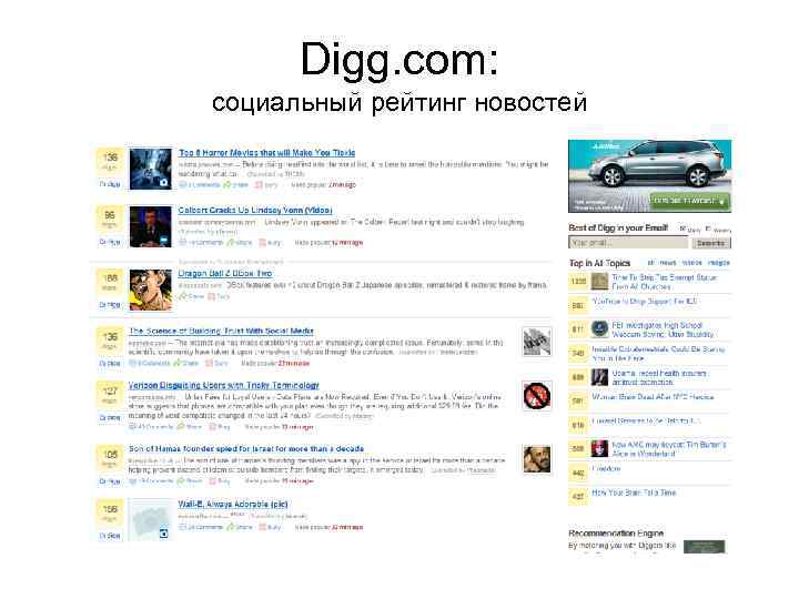 Digg. com: социальный рейтинг новостей 