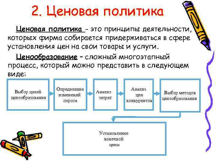 2. Ценовая политика - это принципы деятельности, которых фирма собирается придерживаться в сфере установления