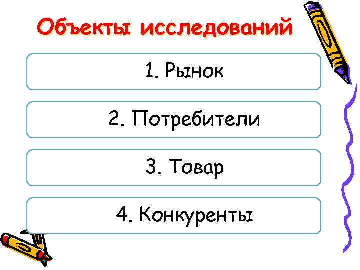 Объекты исследований 1. Рынок 2. Потребители 3. Товар 4. Конкуренты 