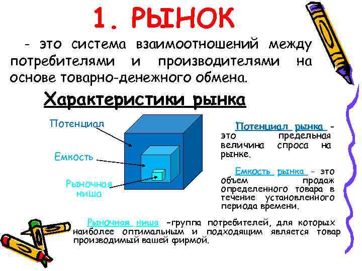 1. РЫНОК - это система взаимоотношений между потребителями и производителями на основе товарно-денежного обмена.