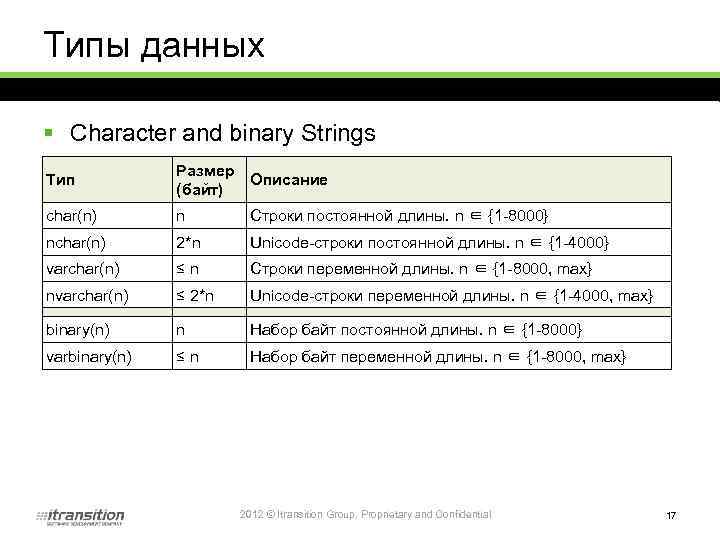 Типы данных § Character and binary Strings Тип Размер Описание (байт) char(n) n Строки